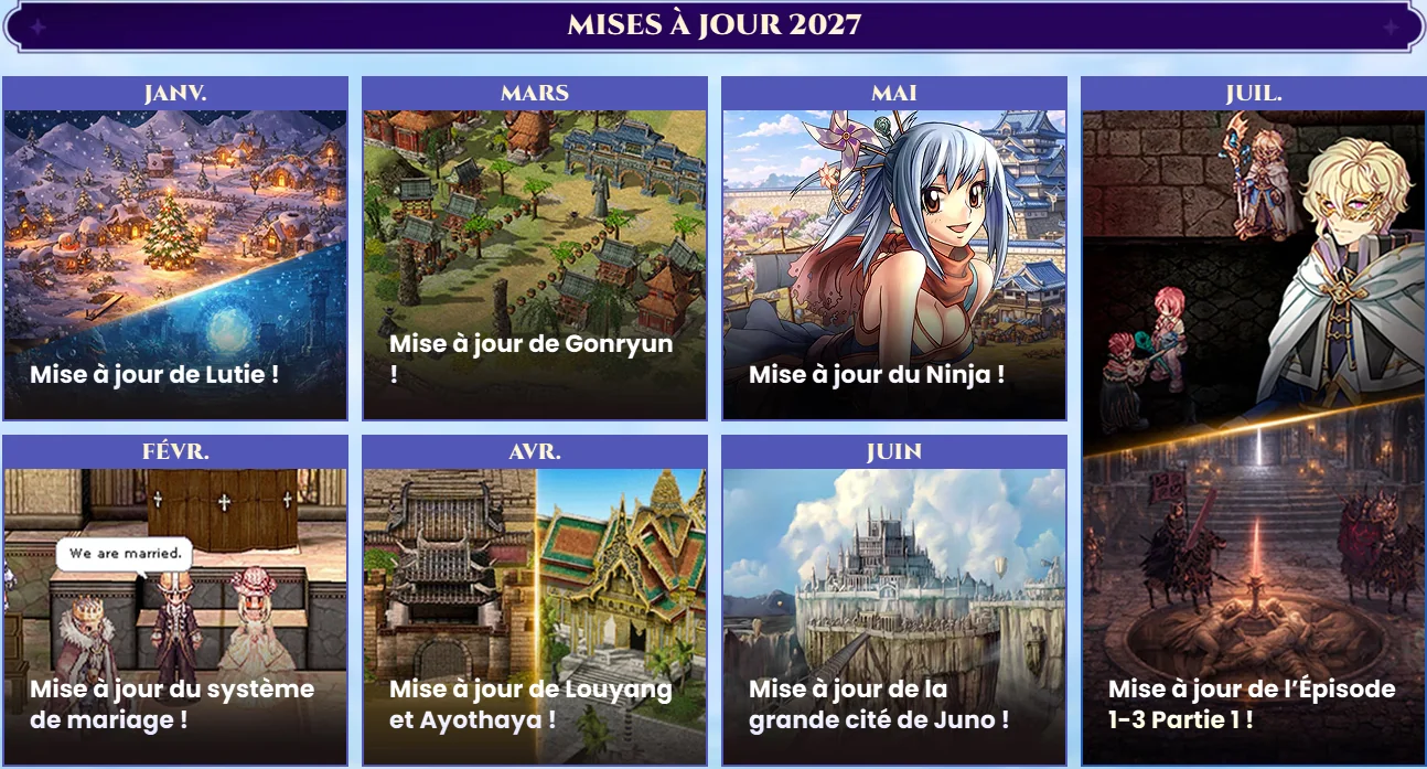feuille de route officielle, janvier à juillet 2027